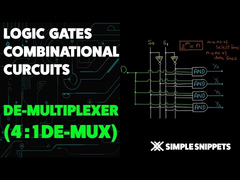 1 : 4 Demultiplexer Combinational Logic Circuit | Boolean Algebra & Logic Gates