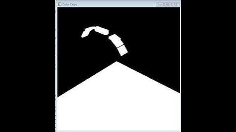 CS4732 Project 3 ~ A Walk on the Wild Side!!!