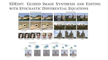 SDEdit: Guided Image Synthesis and Editing with Stochastic Differential Equations Explained