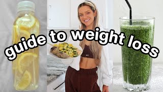 Vegan Weight Loss Guide For Beginners | Basic Breakdown