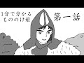 1分で分かるもののけ姫第一話