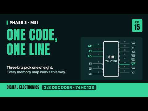 3 to 8 Decoder Using IC 74138 | Truth Table & 4 to 16 Expansion