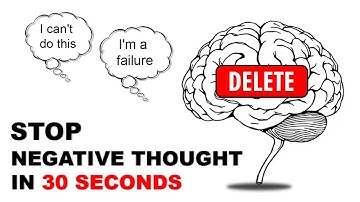 STOP Letting Negative Thoughts CONTROL Your Mind