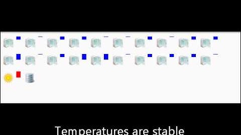 Behavior Space Exploration: Controlling 20 Refrigerators