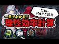 【理性効率】エステル、転化塩、褐素繊維が掘れる！コラボイベント「安らかな譫言」 理性効率&課金効率計算 ボイロ解説  アークナイツ/Arknights thumbnail