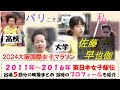 2025名古屋ウィメンズマラソン2時間20分59秒！日本人トップ！佐藤早也伽選手の過去映像（東日本女子駅伝より高校・大学時代）東日本女子駅伝から世界へ！