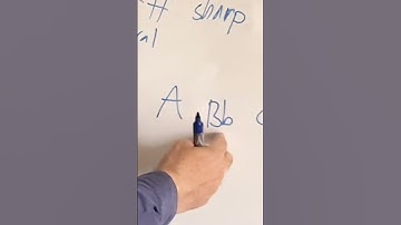 How To Make Major Scales | Calculation Tricks | #musiceducation #musictheoryforbeginners