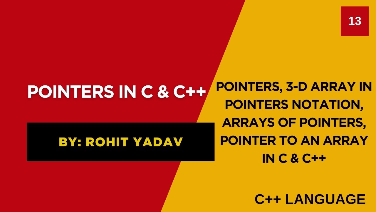 POINTERS | 3-D ARRAY IN POINTER NOTATION | ARRAYS OF POINTERS | POINTER ...
