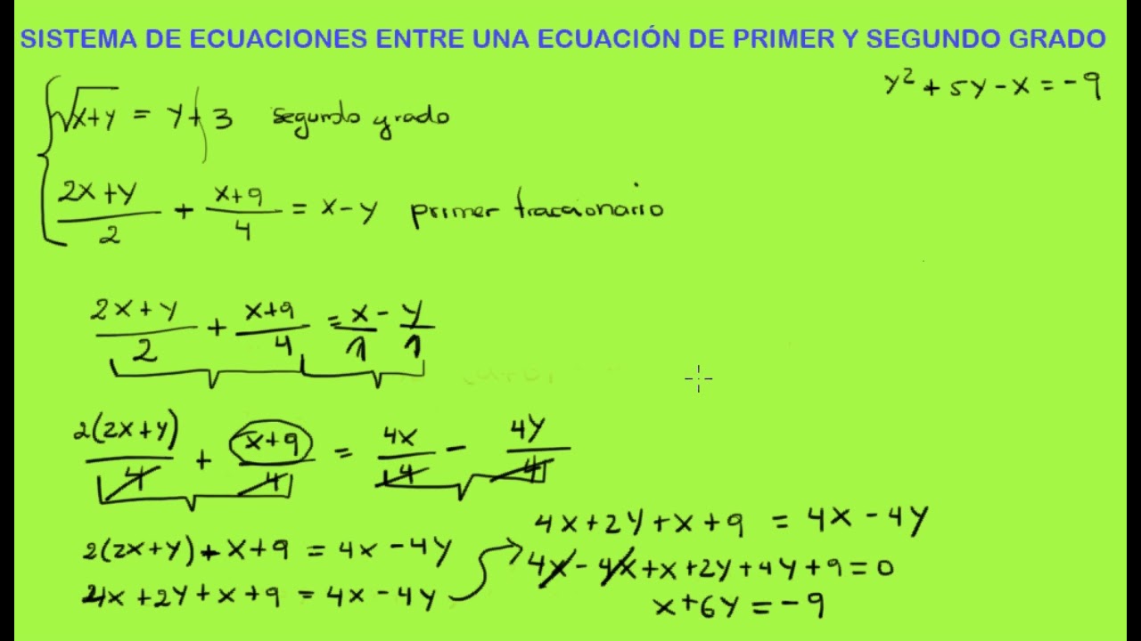 Calculadora De Sistemas De Ecuaciones De 2 Incognitas