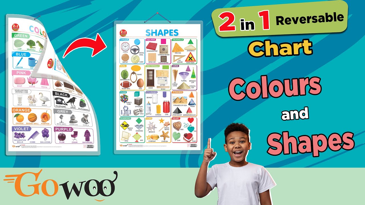 Colour And Shapes Hard Laminated Charts by Gowoo | Educational Charts ...