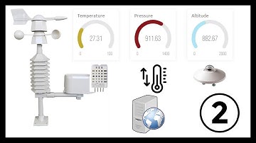 Estación Meteorológica con ESP32 e IoT | 🌦 #2