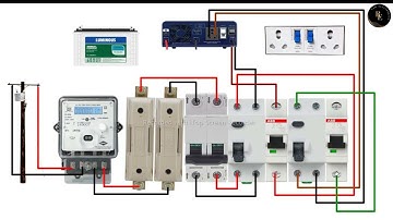inverter connection for Home || inverter in RCCB connection
