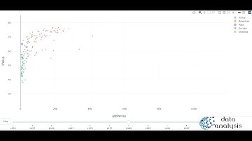 Statistical Data Analysis: A Comprehensive Guide to RStudio, Statistics, and Exce