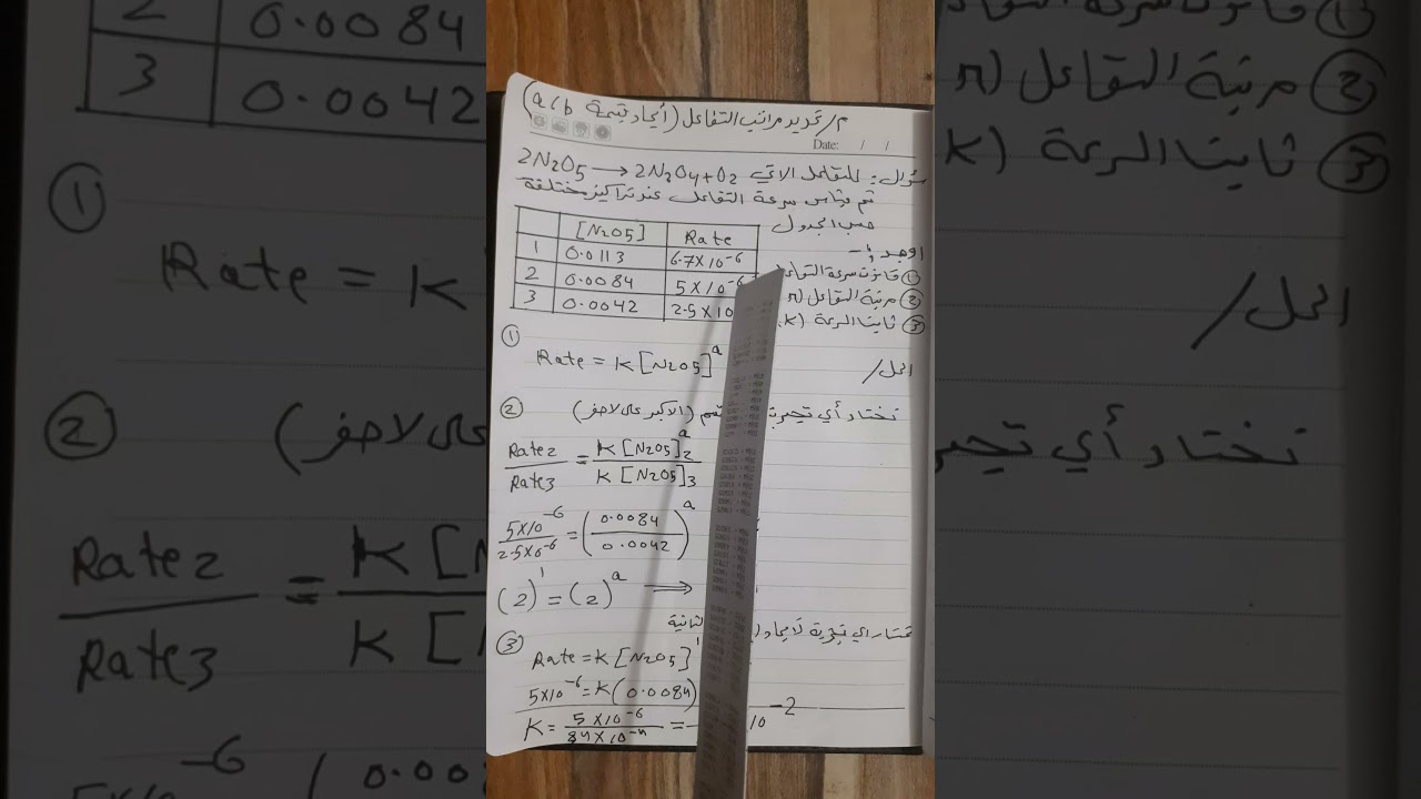 كيمياء الخامس العلمي (الحركيات الكيميائية ) المحاضرة الثانية