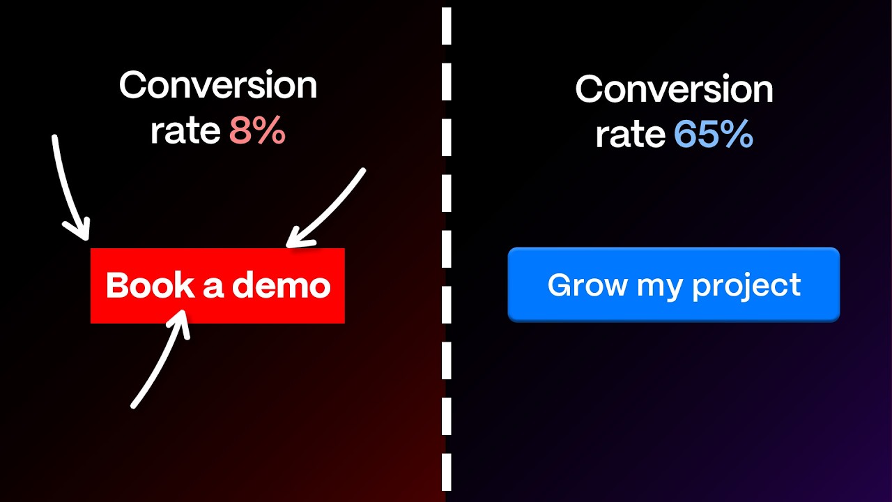 Small Mistakes That Kill Your Website Conversion Rate