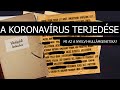 FIX TV | Elhallgatott történelem - Koronavírus a hullámgenetika szemszögéből | 2021.01.07.