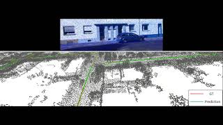 2D-3D pose tracking using I2D Loc