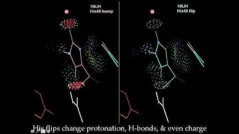 Phenix User Workshop 9/16/2020 - Validation