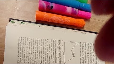 Altered Book-Acetate window