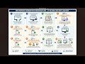 LT Billing - GIS - SAP ERP Integration Process Flow Explained | #sap  #tneb #saperp #TNEBERP