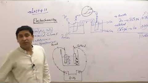 Electrochemistry 1st year by dr Asad sir QCA academy Peshawar #everyone #leacture #everyone