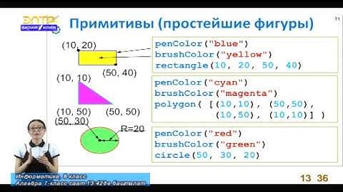 Информатика 8 класс 6 май Тема: Работа с графикой в Python| Простые программы. Процедуры.