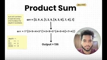 Find sum of integers in nested arrays (Recursion - Easy)