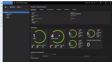 Azure Service Fabric Mesh