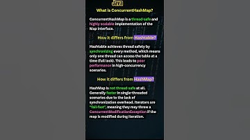 Concurrent HashMap, HashMap and HashTable in Java #shorts #interviewquestions