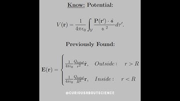 Problem 4.12 - E Field of a Polarized Object, Bound Charges: Introduction to Electrodynamics