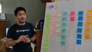 SMAC Technology BTG Project Workshop