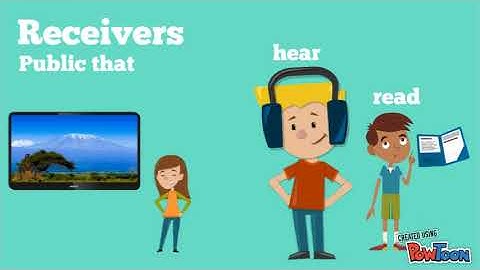 6 - Elements of Communication