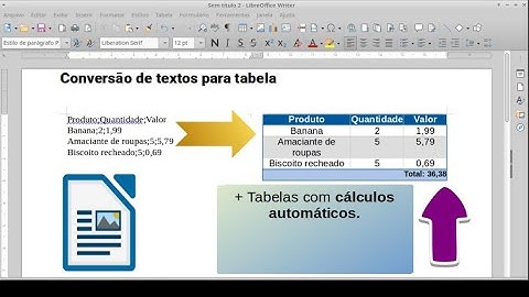 Conversão de textos para tabelas automatizadas no LibreOffice Writer