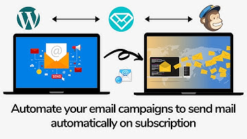 Automate email campaign | Send mail automatically on subscription | A-Z Blogging Series | Guide 2020