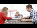 Polly Progress Highchair