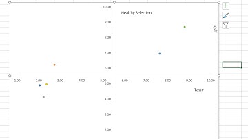 How to create a perceptual map using excel