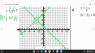 Algebra 1 Unit 8 Day 2 Notes
