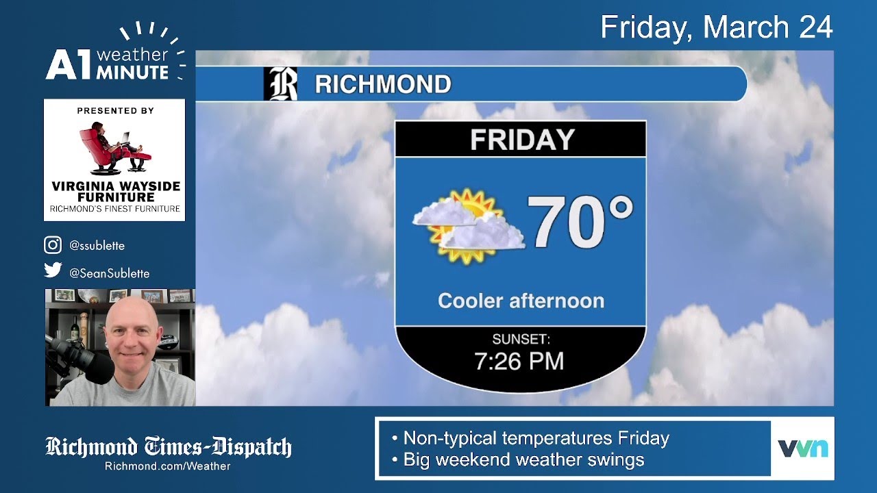 Friday morning weather video: Big temperature swings across the state ...