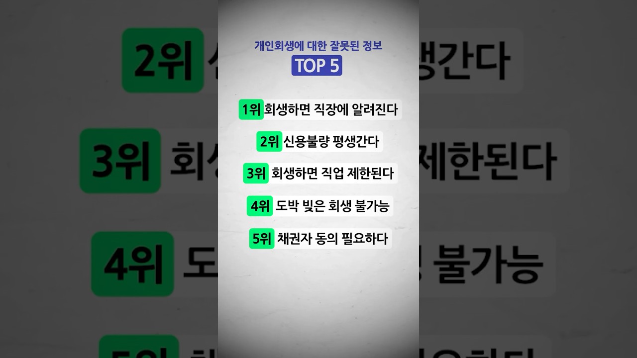 개인회생에 대한 잘못된 정보 TOP5
