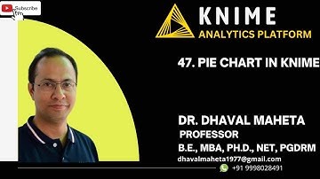 47. Pie Chart in KNIME || Dr. Dhaval Maheta