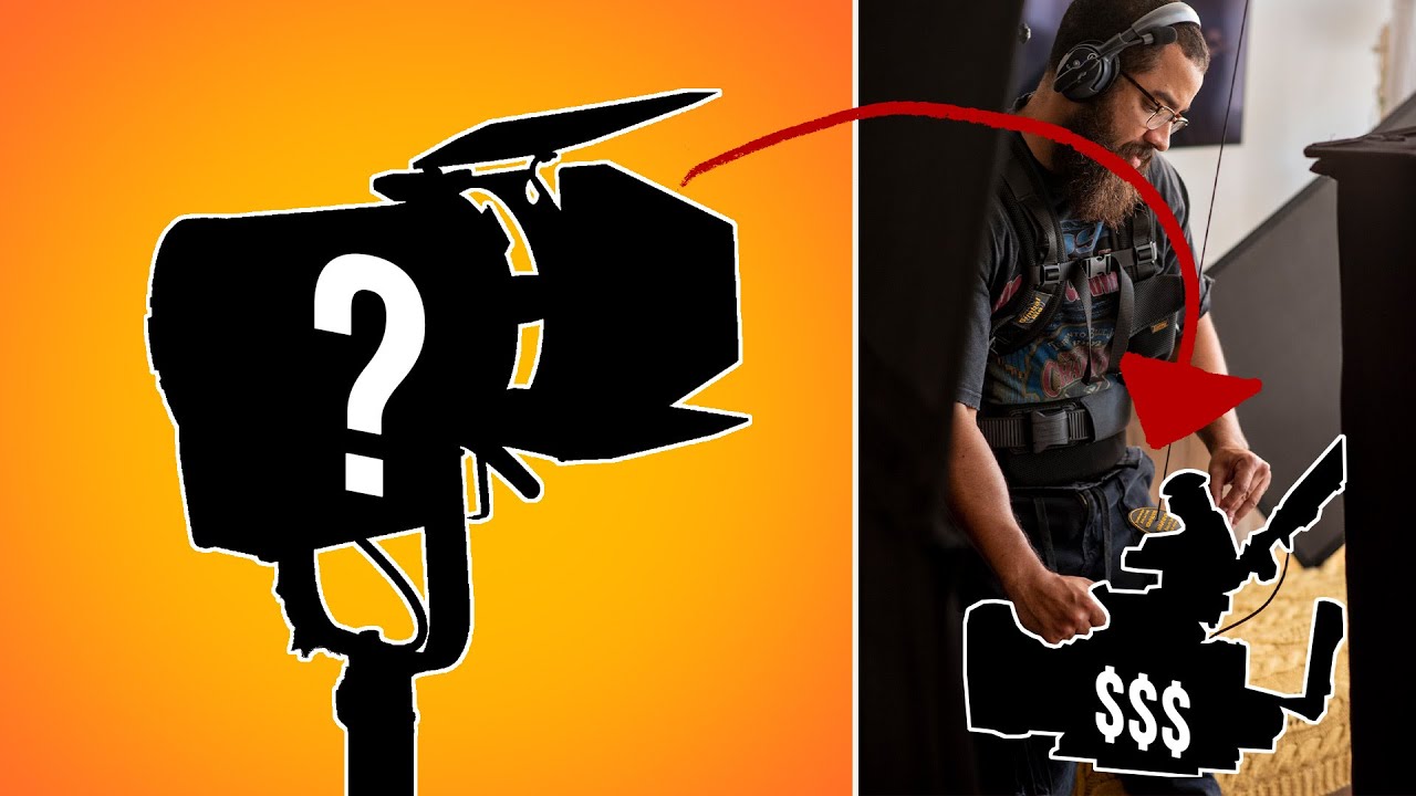 Why I Chose Lights Over a Sony FX6 Camera