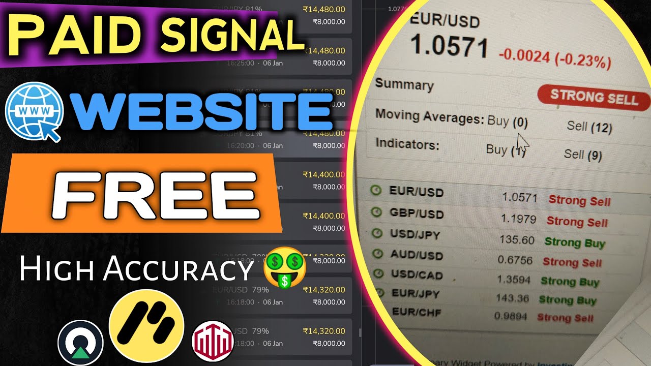 🔥High accuracy signal website। high accuracy buy/sell signals। forex ...