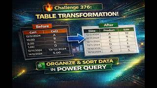Transform Irregular Tables into Structured Data in Power Query
