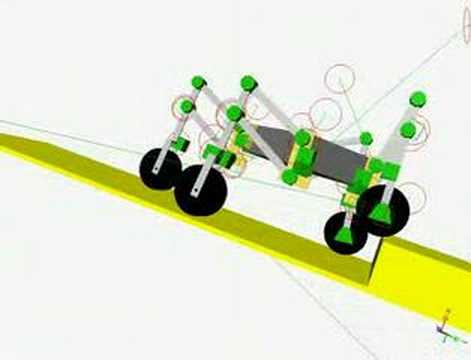 SDP 05 Chassis Constraint with change in 4-bar Angle