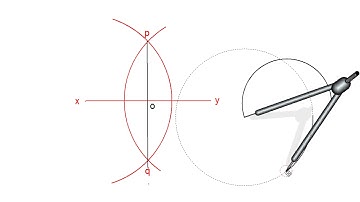 Divide a line and an arc into two equal parts