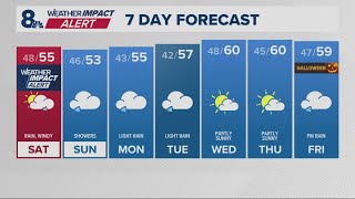 KGW Forecast: Sunrise, Saturday, Oct. 25th, 2025 Details