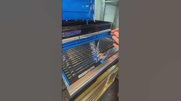 How to organise a Tool Kit | KINCROME Tool Tip