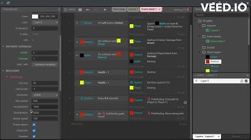Making a roguelike in construct 3! pt3