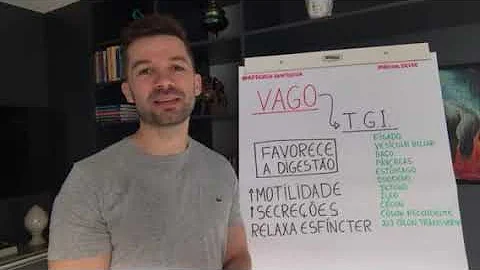 Come riattivare il nervo vago?