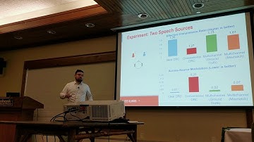 WASPAA 2017 Dynamic Range Compression Talk